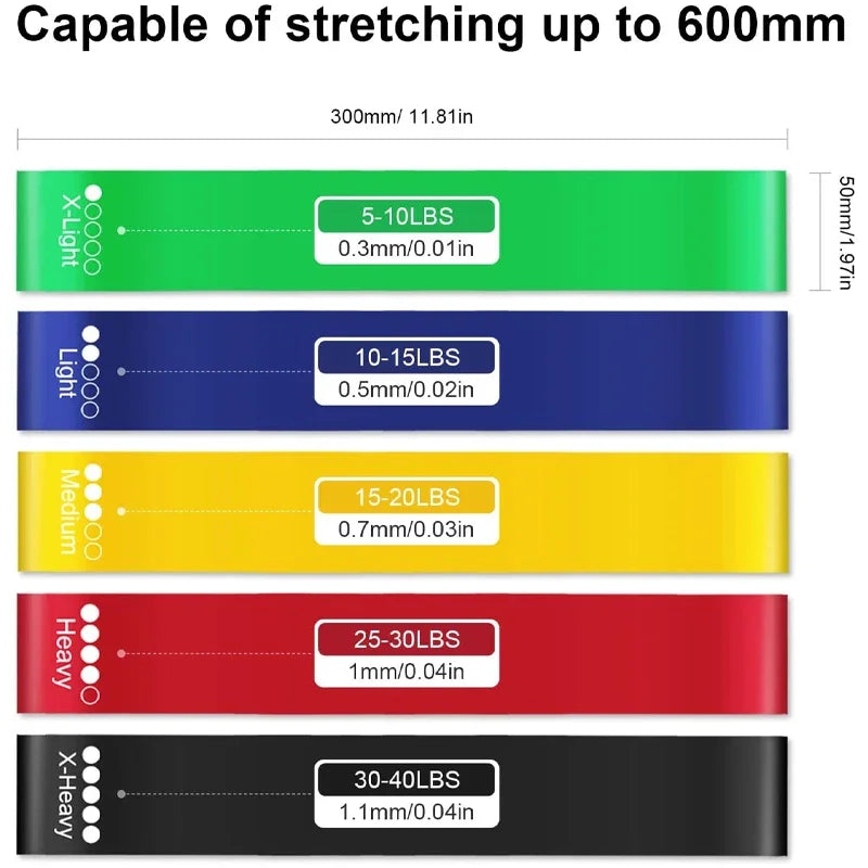 Resistance Loop Exercise Bands for Home Workouts | Kaima